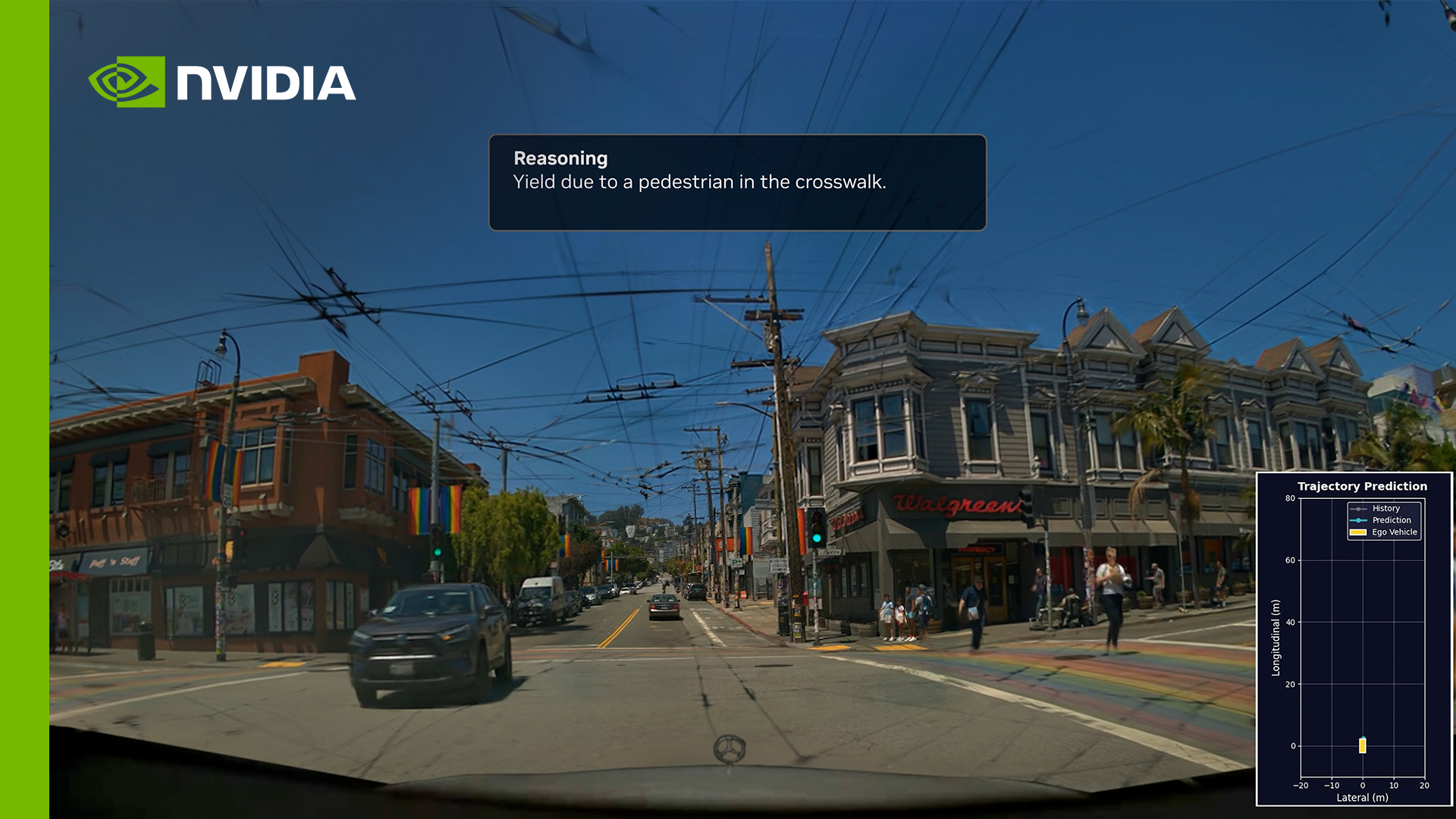 NVIDIA Alpamayo Portfolio of Open Models for AV Development