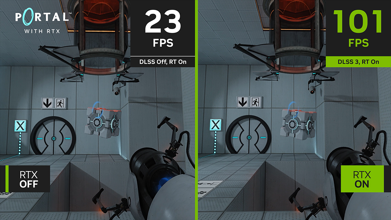 NVIDIA DLSS 3 | AI-Powered Performance In Your Favorite Games Apps 