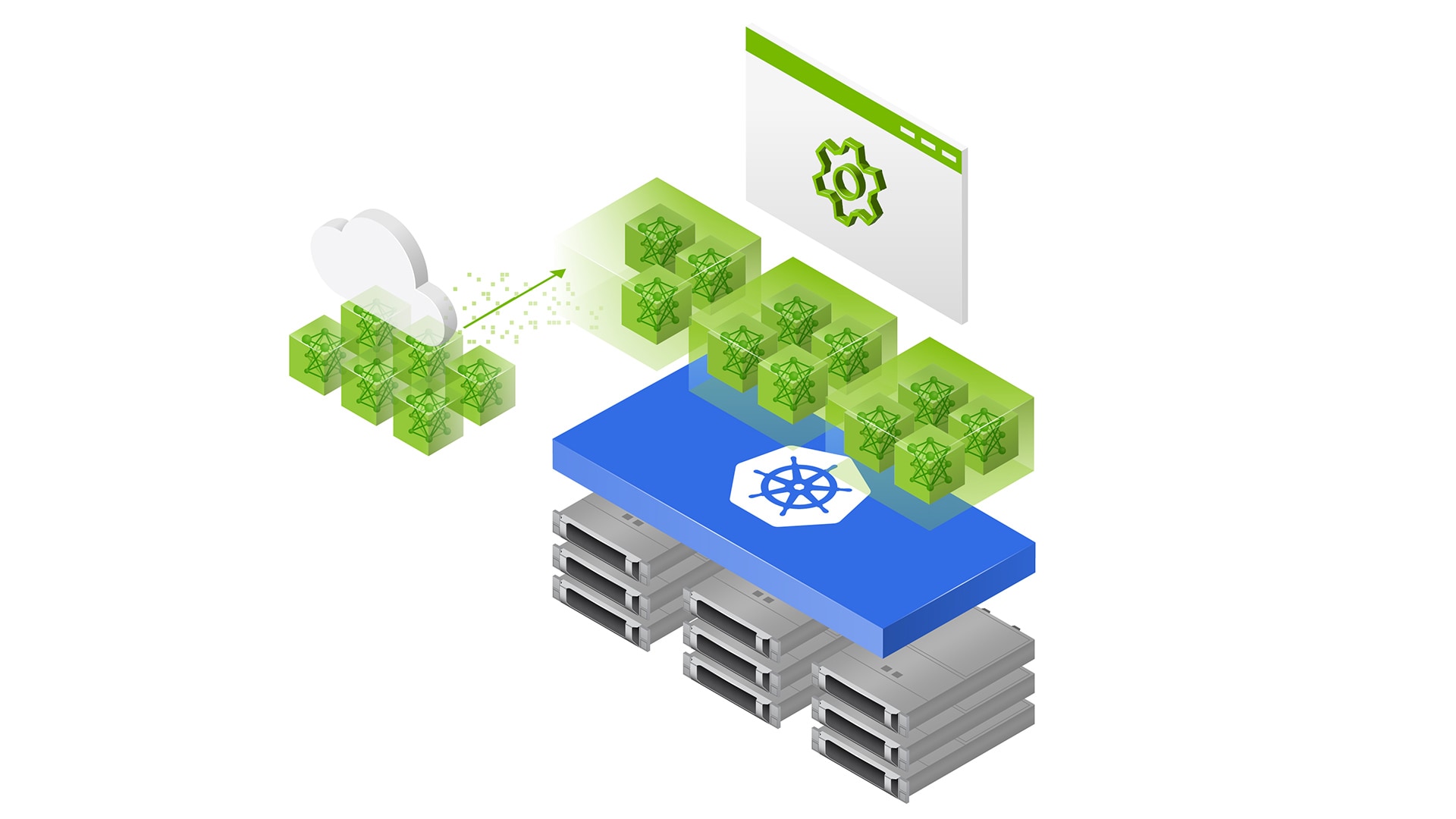 Distributed Inference Serving