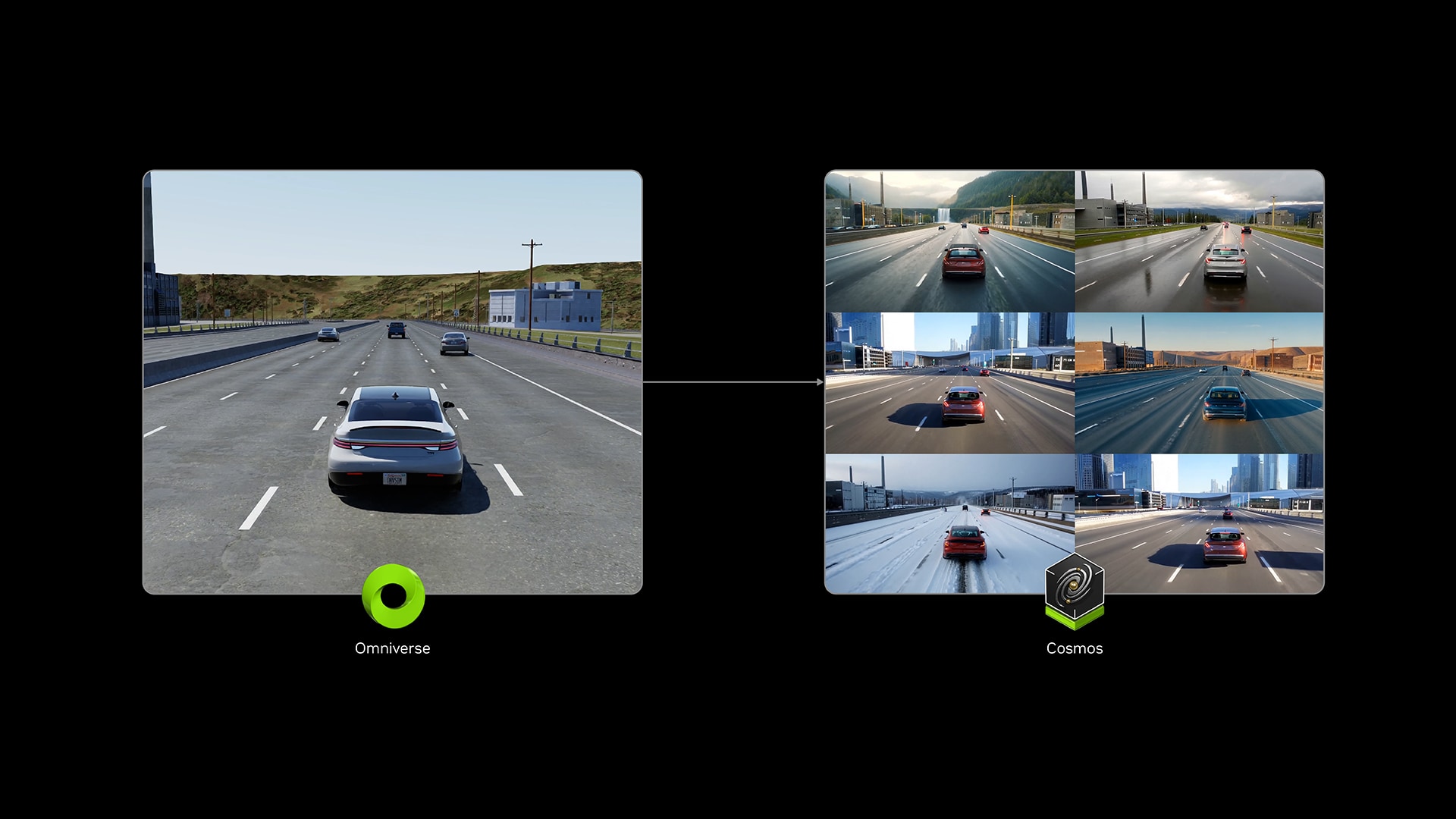 Visual showcasing AV Simulation