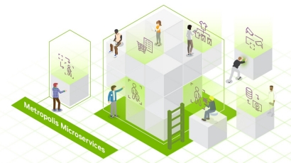 Metropolis Microservices on Jetson
