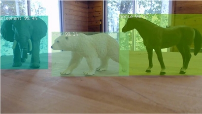 Object detection refers to identifying which objects are in an image