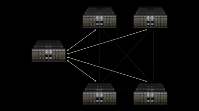 NVIDIA Spectrum-XGS Technology
